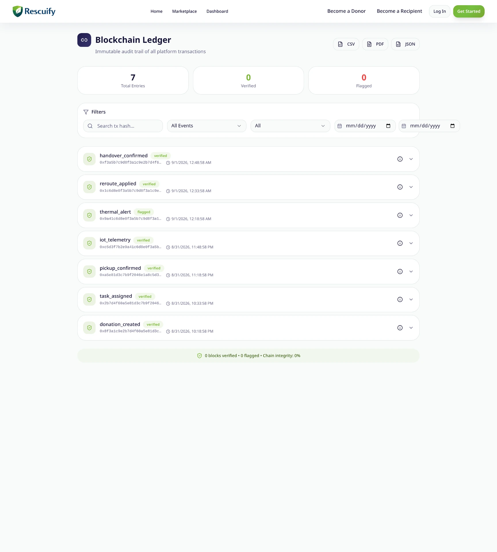 Screenshot: Blockchain ledger page with CSV, PDF and JSON export
