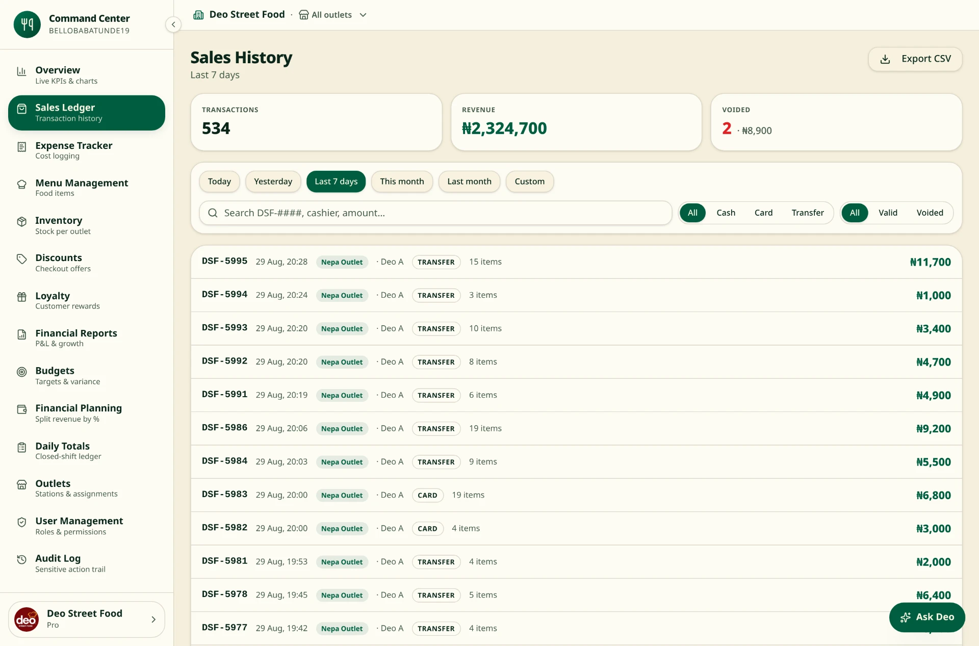 Screenshot: Sales ledger — transaction history across outlets