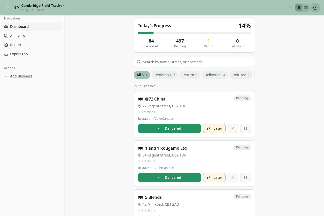 Screenshot: Progress, search, status filters and the 597-business list