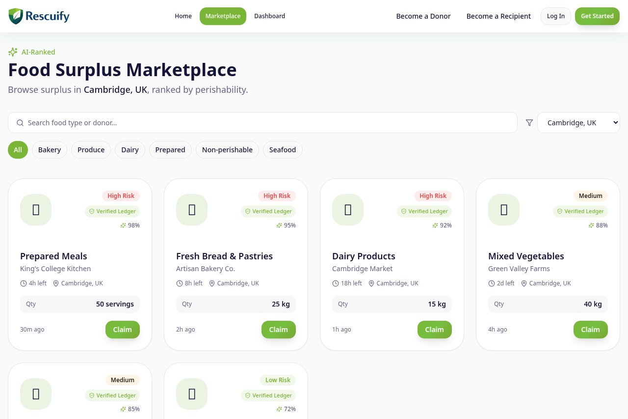 Screenshot: Surplus marketplace ranked by perishability, with verified-ledger badges
