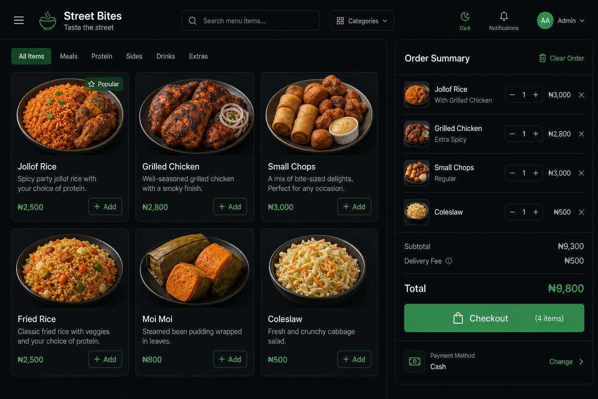 Illustrative reconstruction: Tablet sales screen